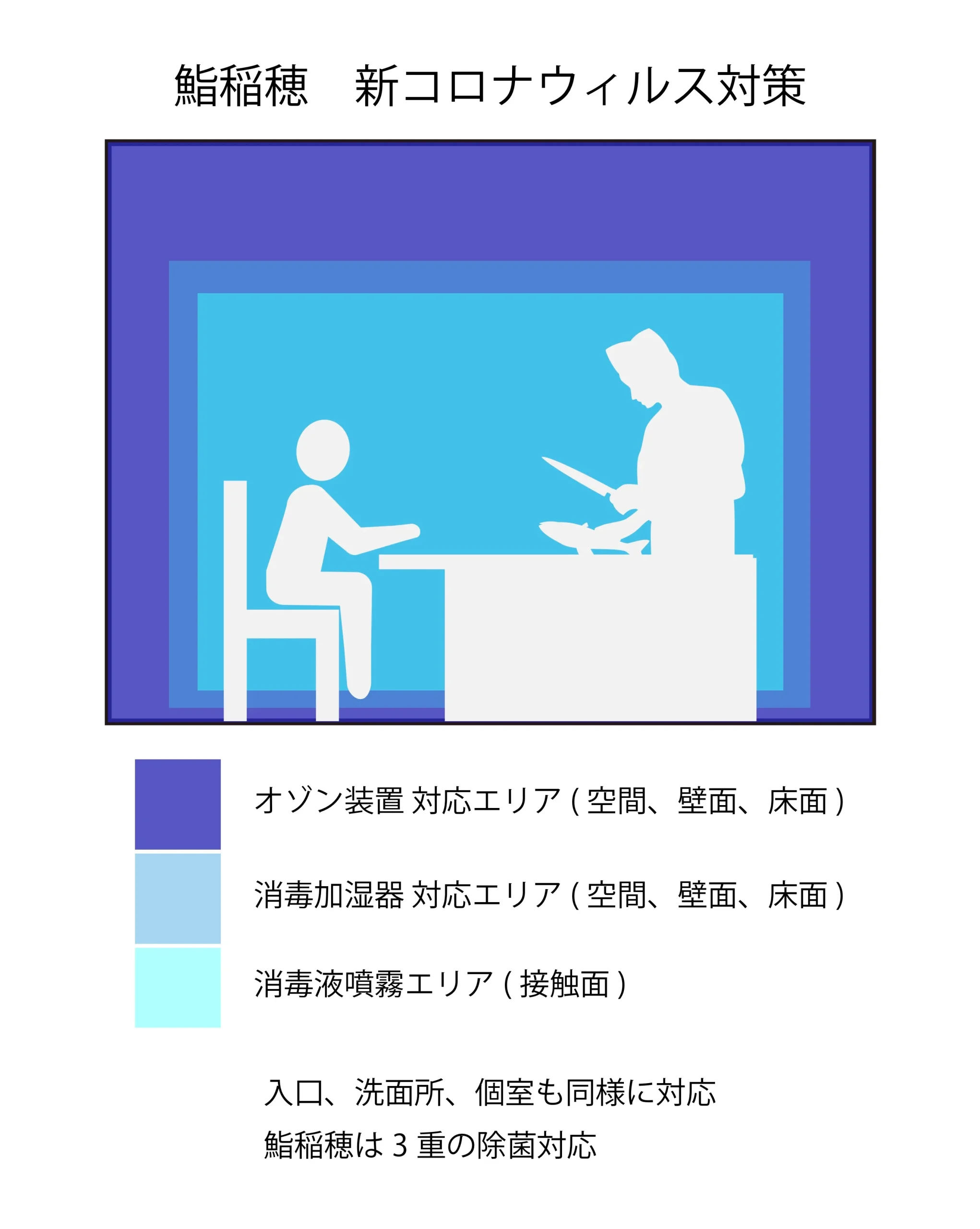 cleanarea-1